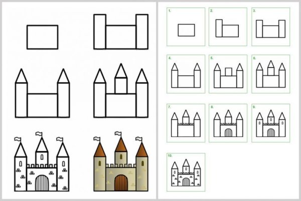 Идеи для срисовки замок для детей легкие (90 фото)