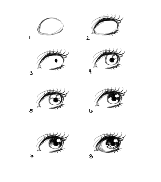 Идеи для срисовки глаза легко для детей (90 фото)