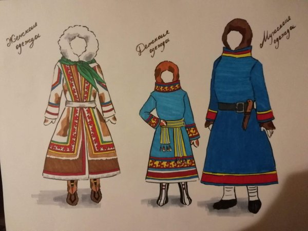 Рисование одежда народов севера