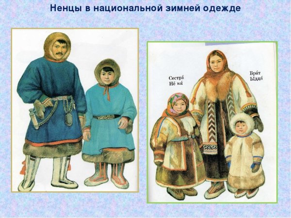 Национальный костюм Ханты и манси Малица