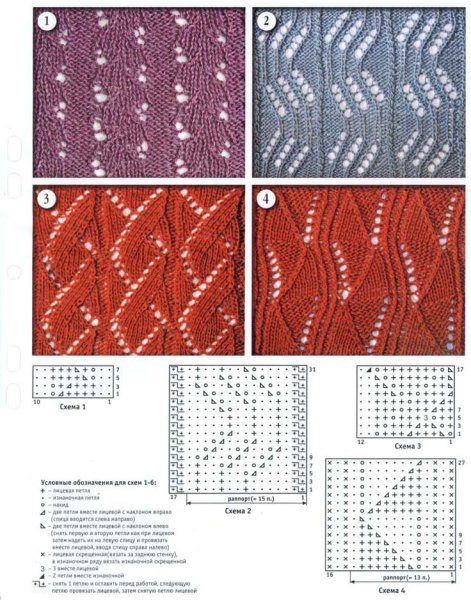 Схемы вязания спицами узоров для начинающих