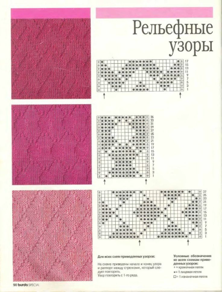 Схемы вязания спицами рельефных узоров для кофт