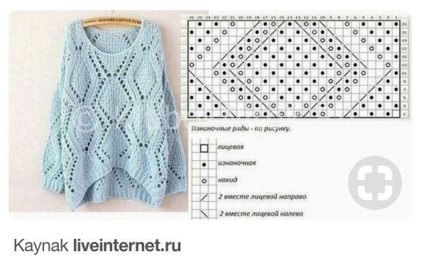 Пуловер женский спицами ромбы ажурные со схемами