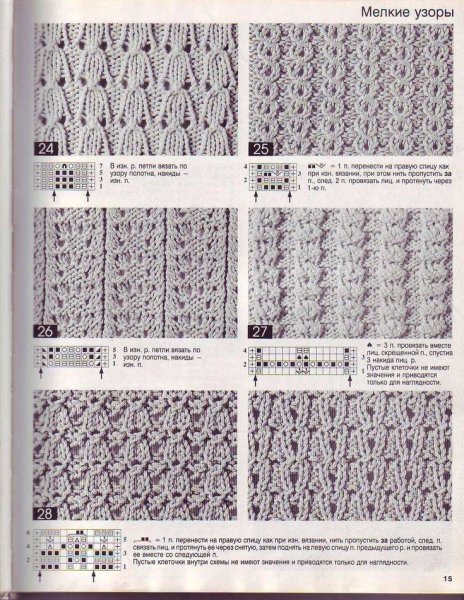 Вязание спицами образцы вязок схемы