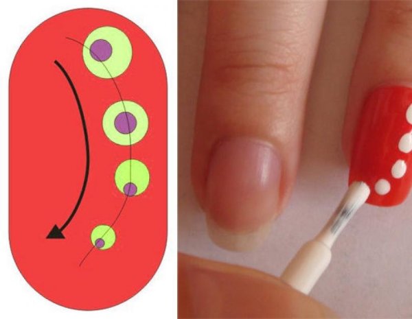 Рисование на ногтях зубочисткой