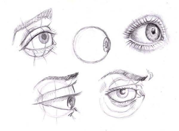 Идеи для срисовки красивые карандашом поэтапно глаза (90 фото)