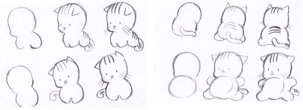Идеи для срисовки котенок карандашом для детей поэтапно легко (90 фото)