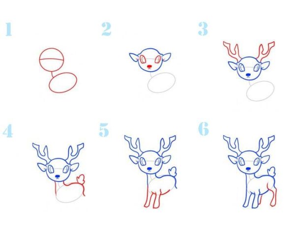 Идеи для срисовки олень для детей простой поэтапно (90 фото)