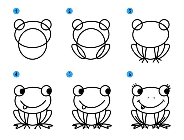 Идеи для срисовки лягушка для детей карандашом простой поэтапно для начинающих (89 фото)