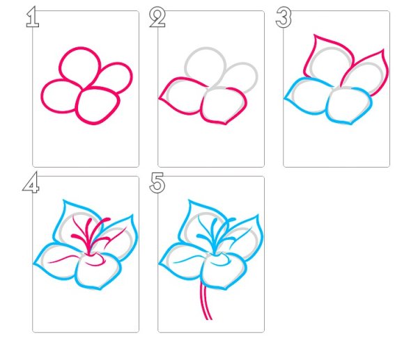 Идеи для срисовки простой цветов поэтапно (90 фото)