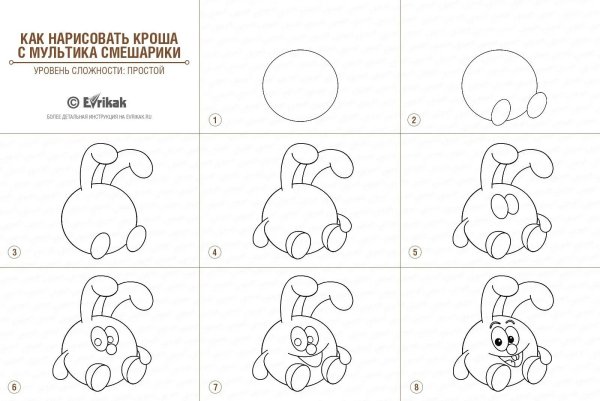 Идеи для срисовки простые с детьми гуашью поэтапно (90 фото)