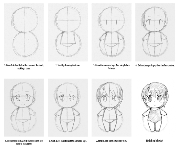 Поэтапная схема рисования аниме