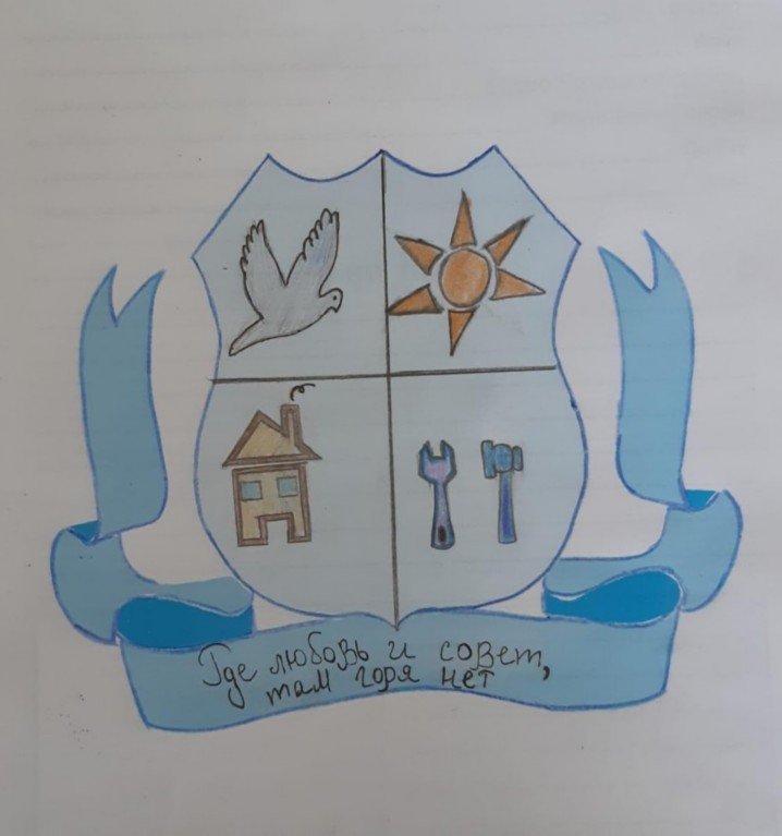 Нарисовать герб семьи 3 класс по английскому