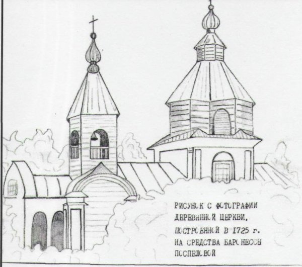 Идеи для срисовки красивый церкви (83 фото)