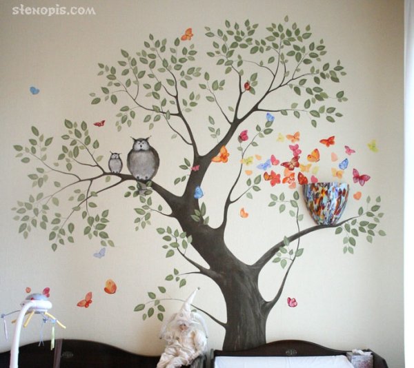 Простые рисунки деревьев на стену для срисовки (27 фото)