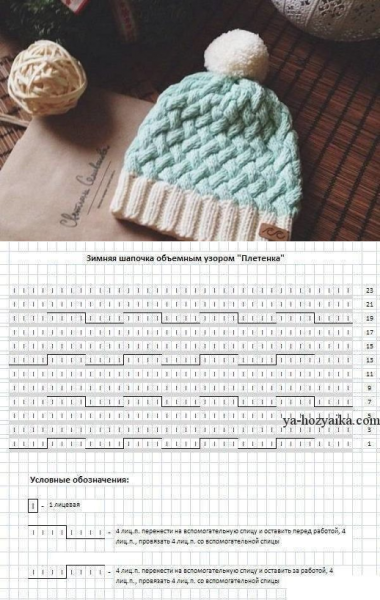 Идеи для срисовки красивый для вязаной шапки спицами (90 фото)
