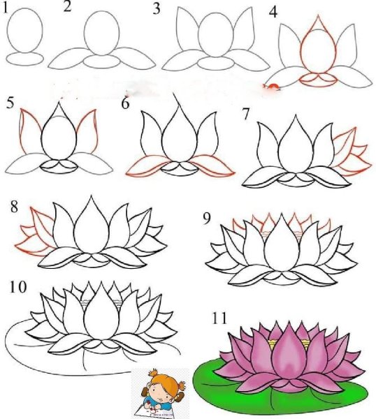Идеи для срисовки красивый цветок для детей (90 фото)