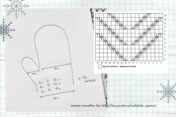Идеи для срисовки красивые варежки спицами со схемами для женщин (90 фото)