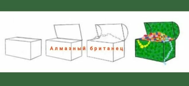 Малахитовая шкатулка рисунок к сказке