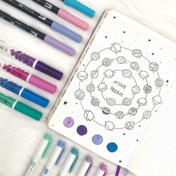 Трекер настроения Bullet Journal
