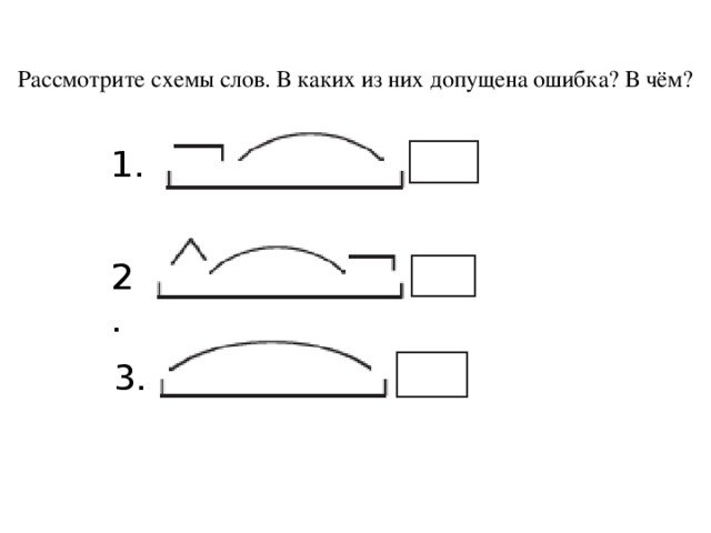 Состав слова схема