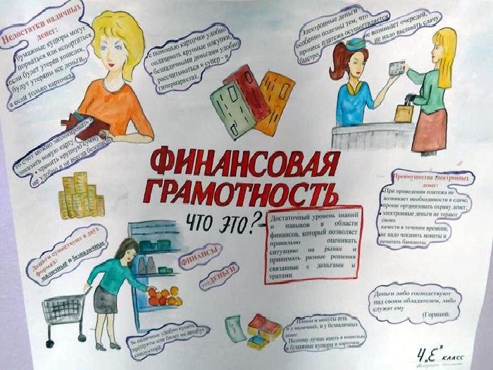 Плакат на тему финансы