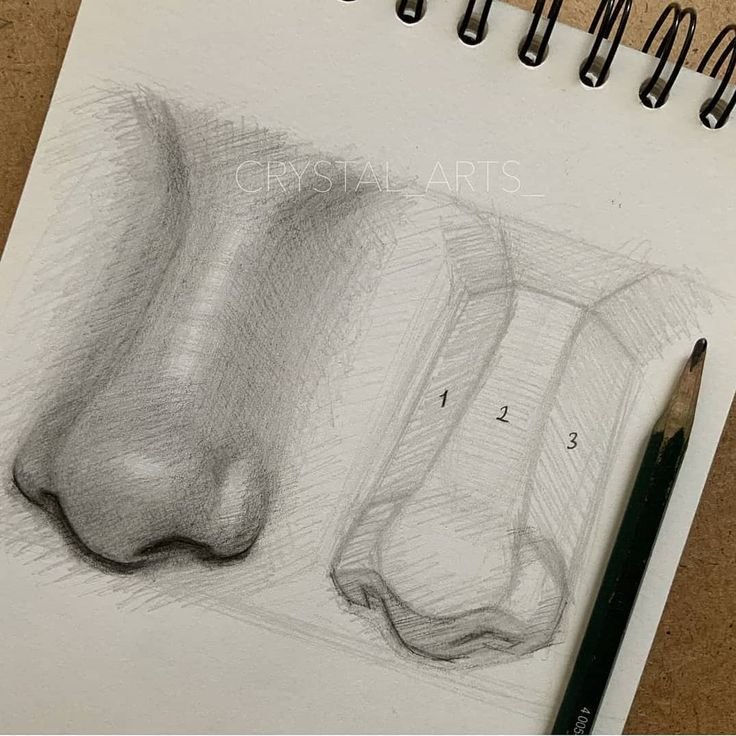 Идеи для рисования носа