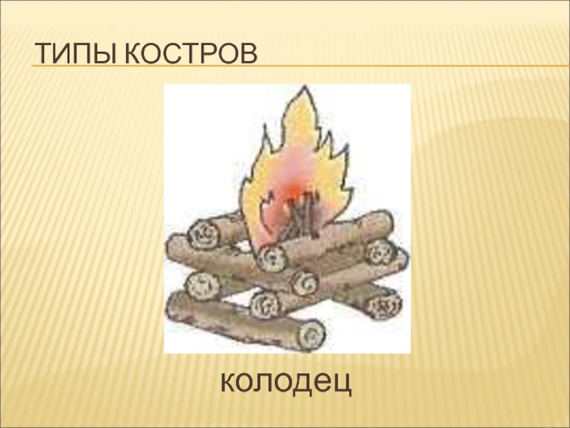 Тип костра колодец