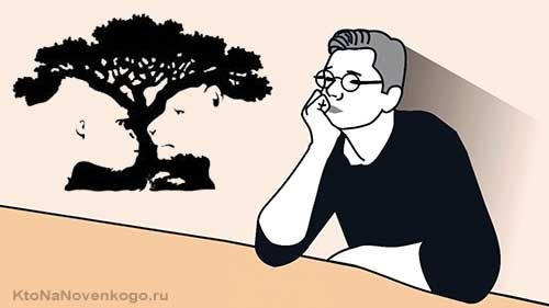Гештальт-терапия это в психологии