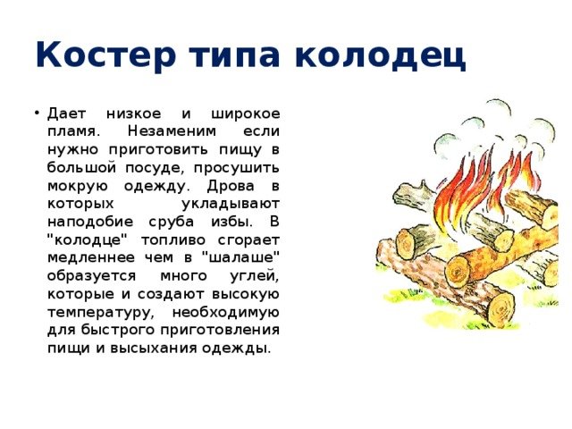 Разведение костра типы костров