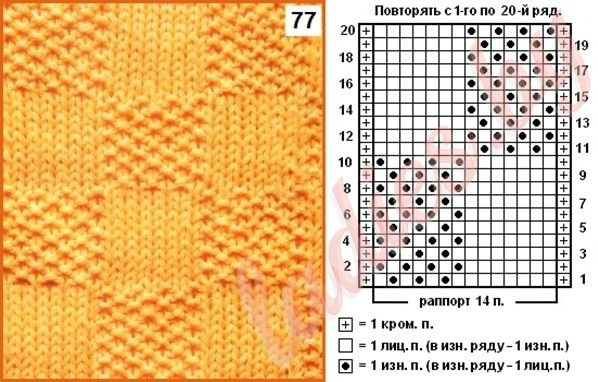 Узоров для вязания на спицах