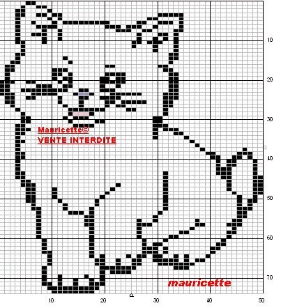 Схемы кошек для вязания
