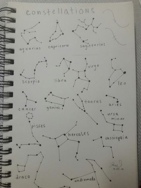 Книга созвездий скетч