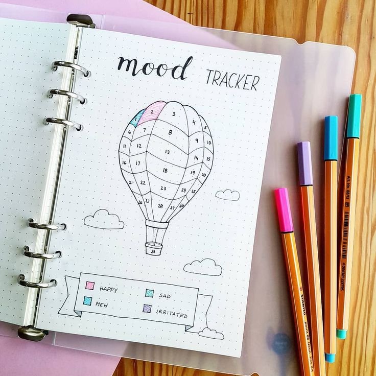 Трекер настроения Bullet Journal