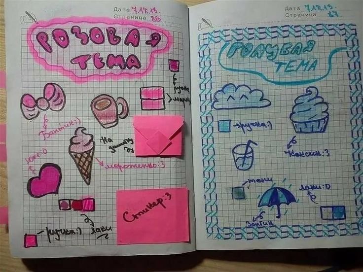 Идеи для личного дне в НТК
