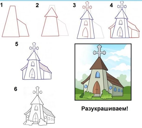 4кл изо древние соборы