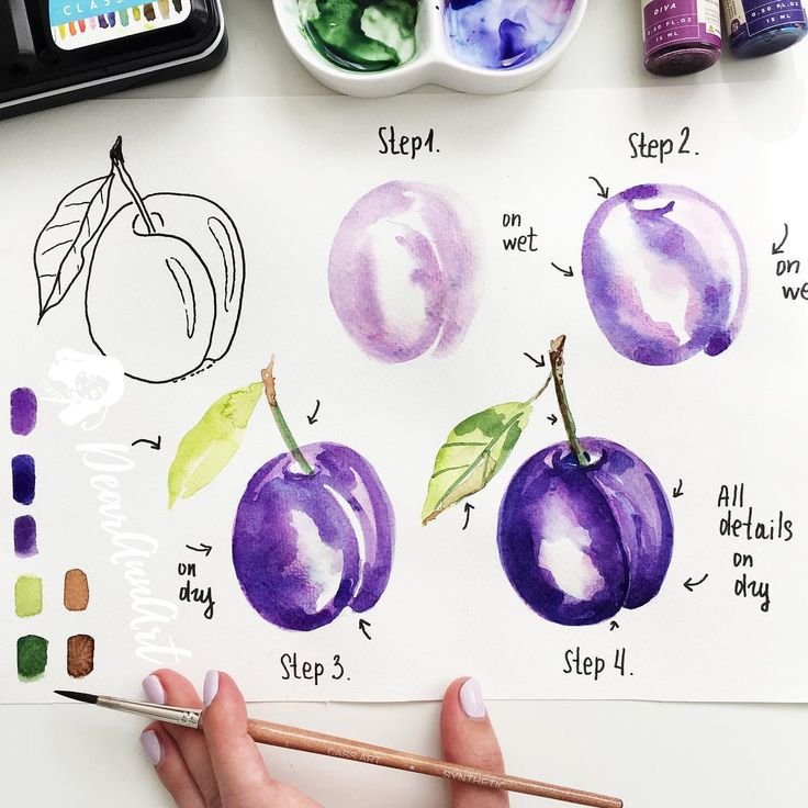 Рисунки акварелью