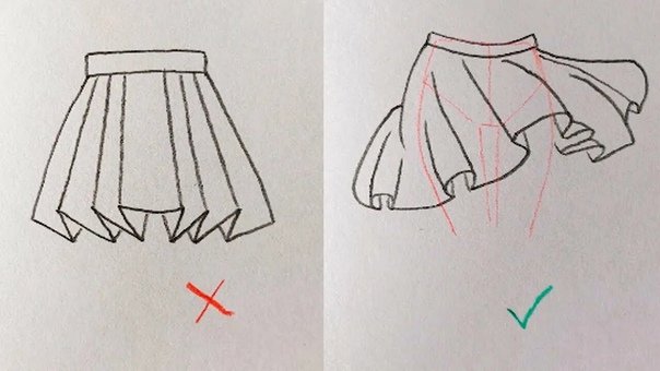 Рисование юбки