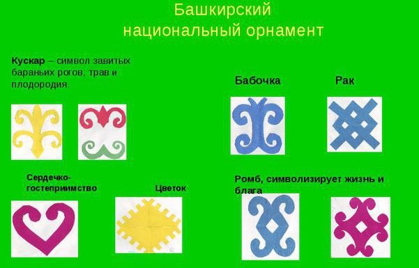 Солярный знак Башкирский орнамент