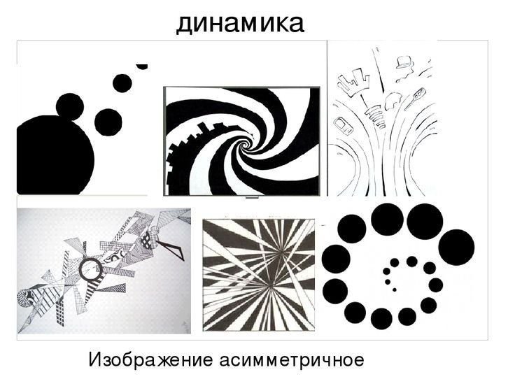 Симметрия асимметрия статика динамика композиционный центр