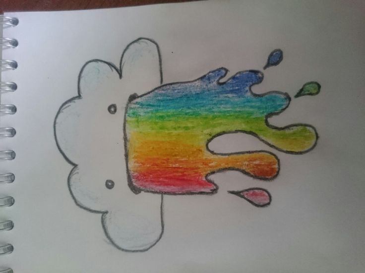 Идеи для рисунков