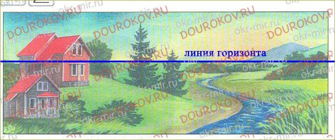 Линия горизонта на картине
