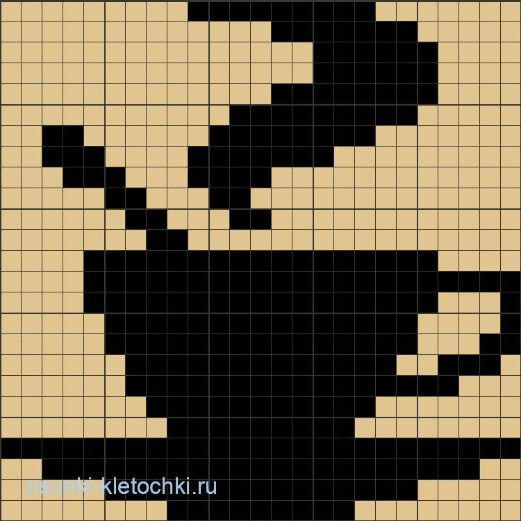 Кодирование рисунка по клеткам