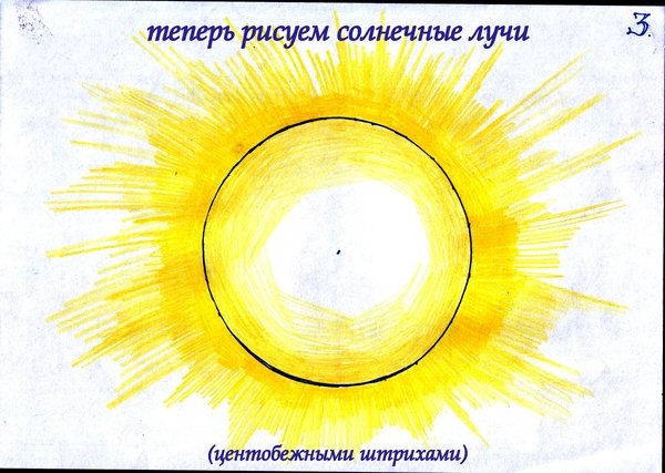 Как рисовать солнце
