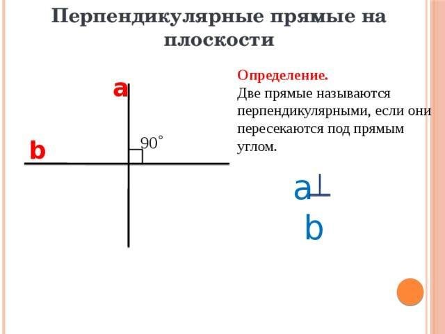 Перпендткулярнфе пряиые опр