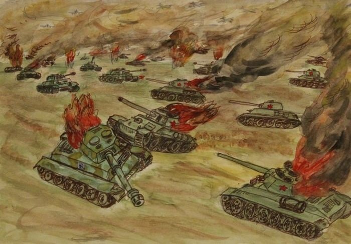 Курская битва Прохоровское сражение