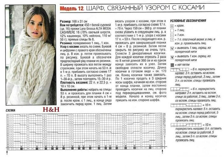 Узор для шарфа спицами схема с описанием для женщин