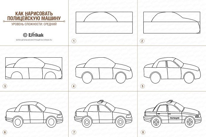 Поэтапное рисование машины для детей