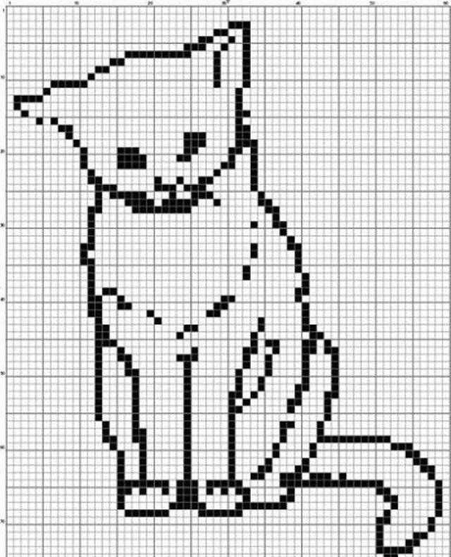 Рисунки по клеткам котики
