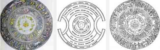 Илиада Гомера щит Ахиллеса